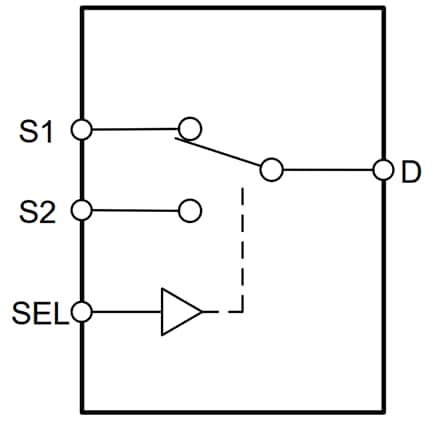 Blockdiagramm - Texas Instruments SN4599-Q1 2:1 (SPDT) 1-Kanal-Analogschalter